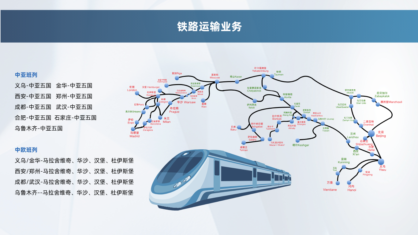 铁路运输业务